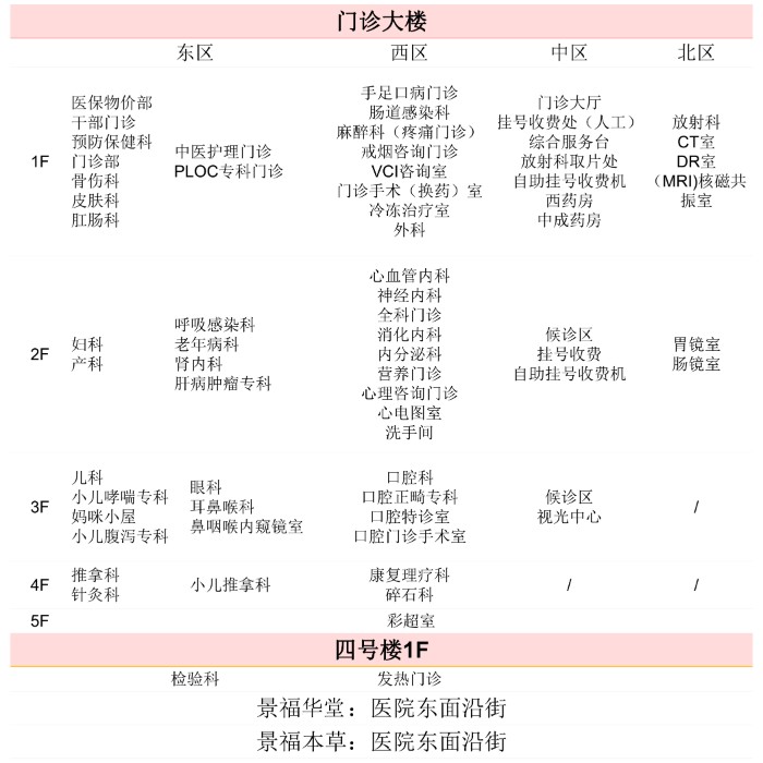 新建 PPT 演示文稿.jpg 新建 PPT 演示文稿.jpg