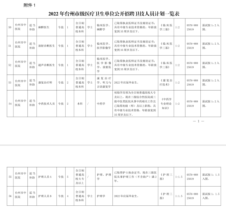 技術(shù)3.jpg 技術(shù)3.jpg