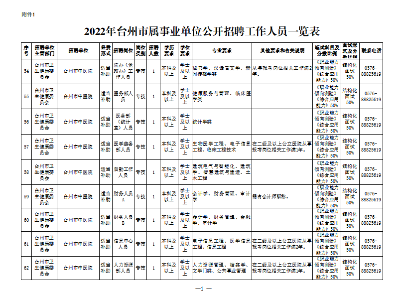 事業(yè)單位2.jpg 事業(yè)單位2.jpg