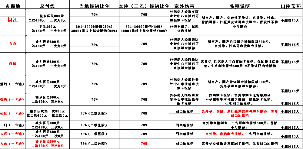 異地新農(nóng).png 異地新農(nóng).png